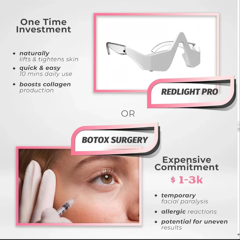 LumaRevive™ Red Light Eye Therapy Glasses