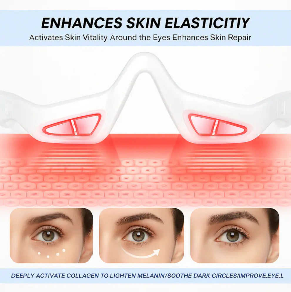 LumaRevive™ Red Light Eye Therapy Glasses